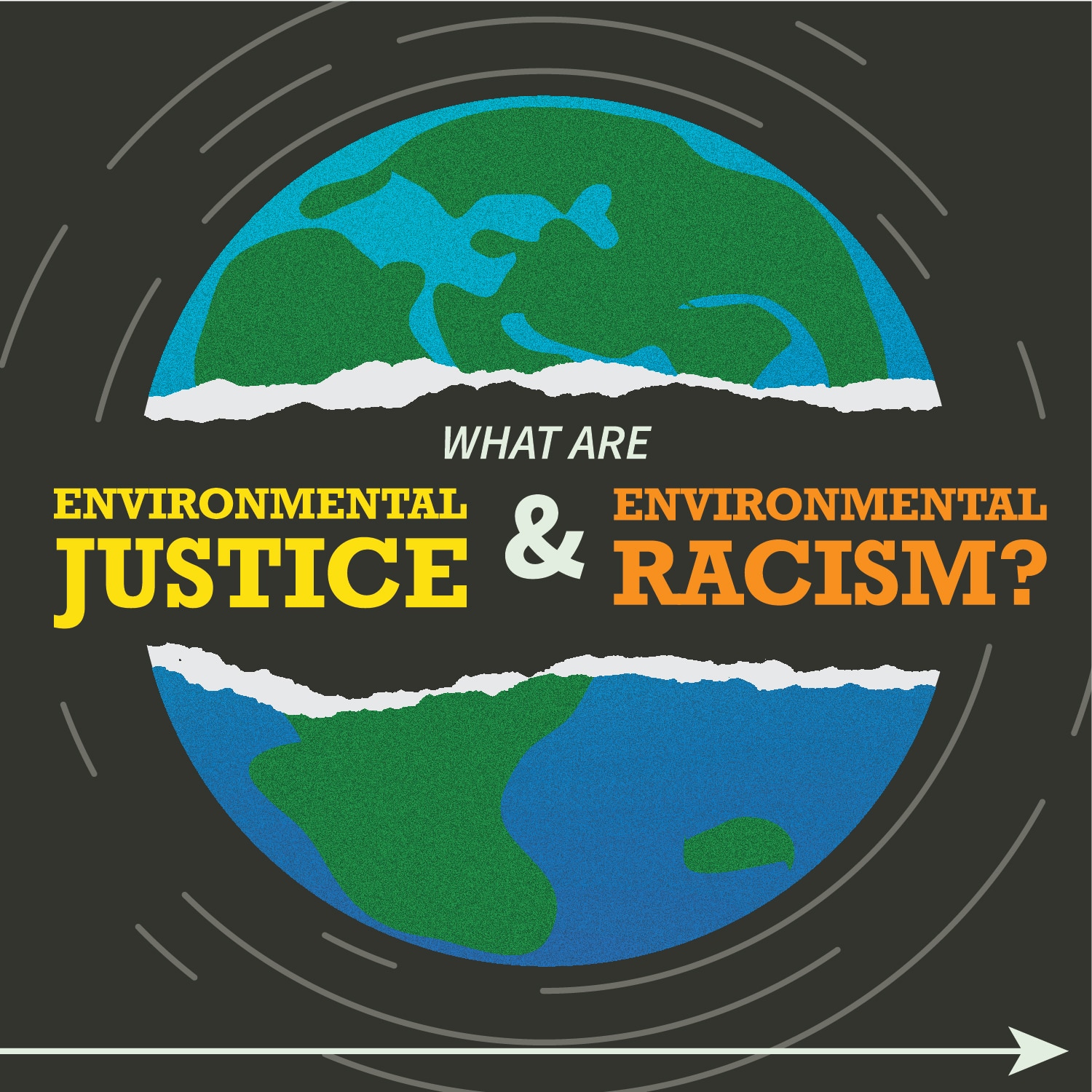 What are environmental justice and Environmental Racism Graphic